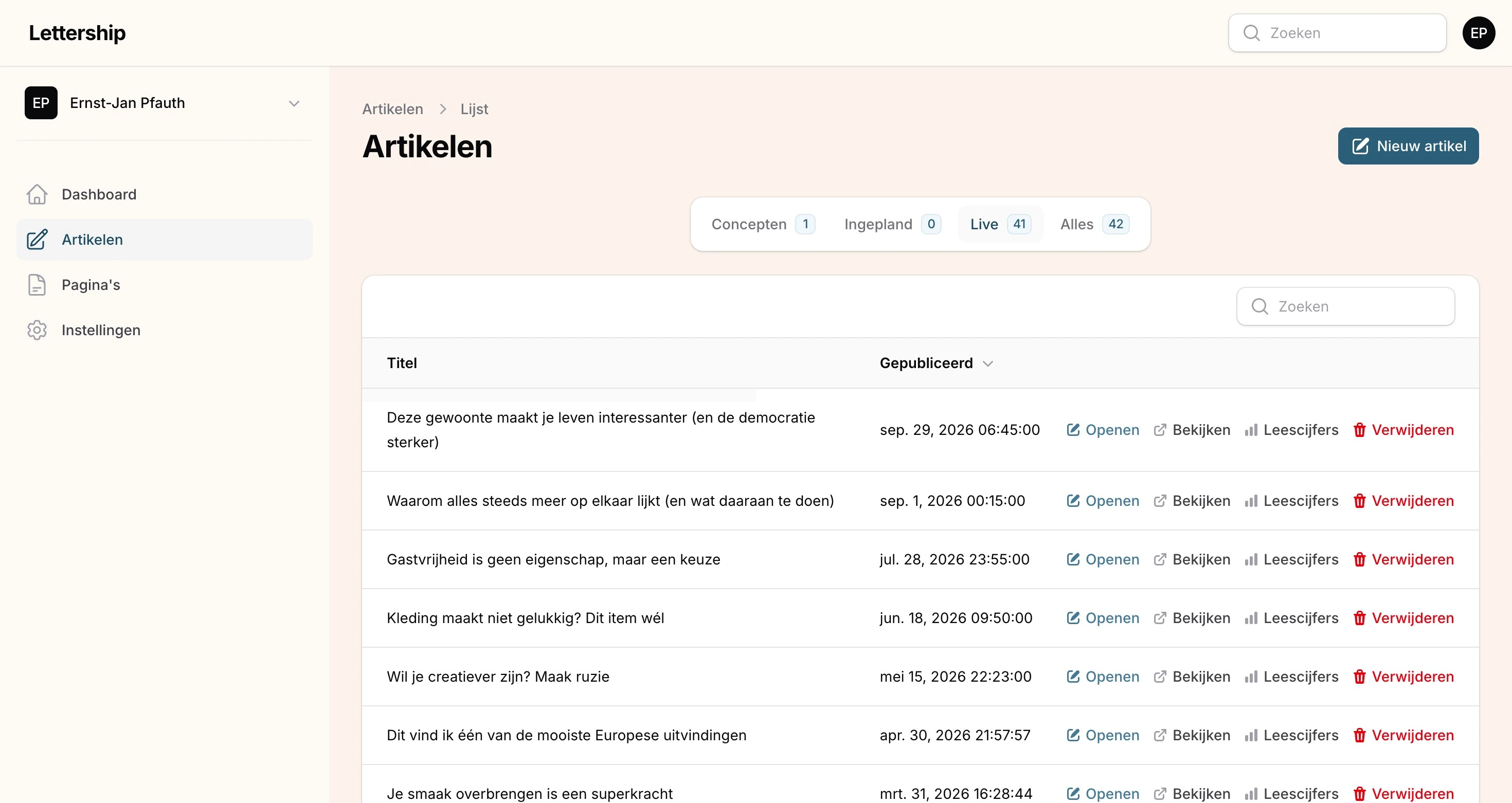 Artikelen overzicht