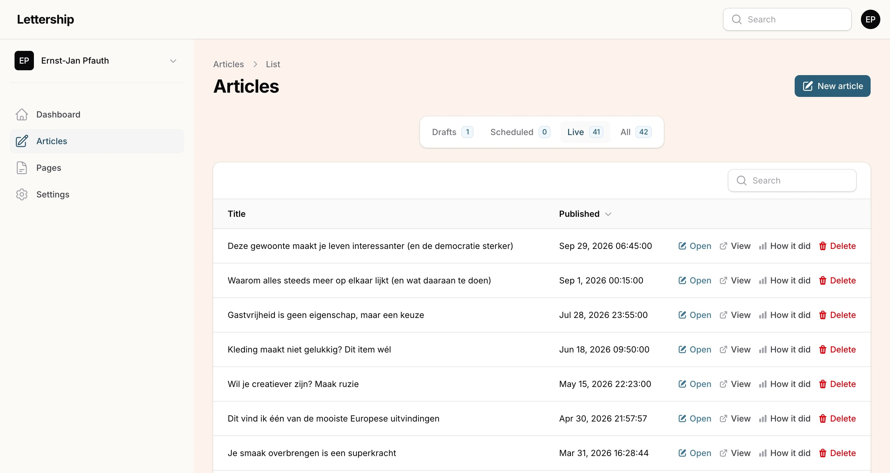 Articles, overview